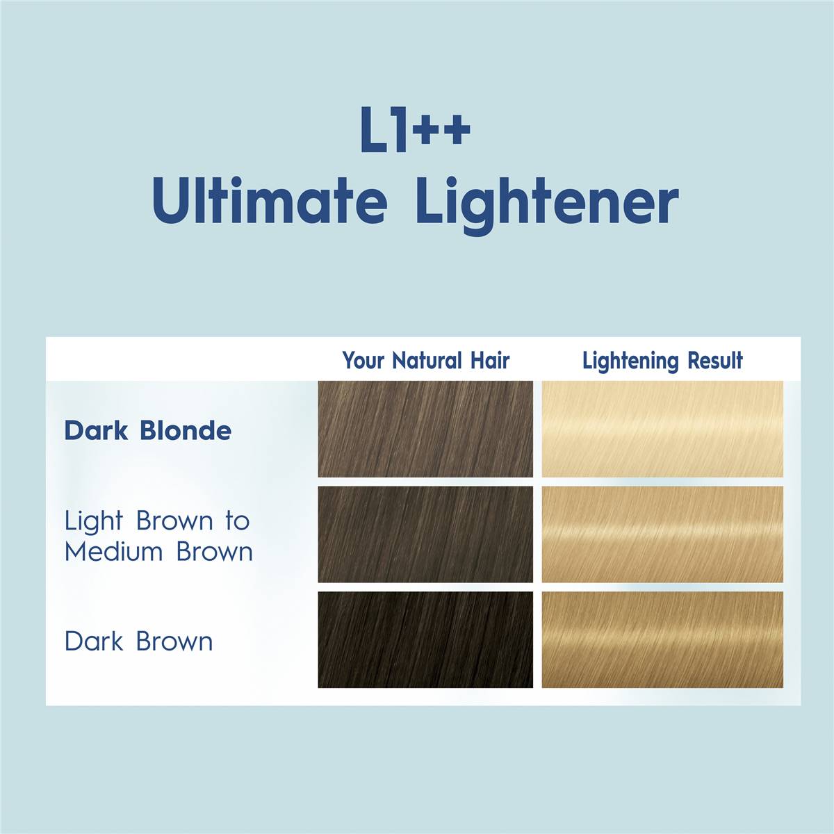 Schwarzkopf Nordic Blonde L Ultimate Lightener Each Woolworths