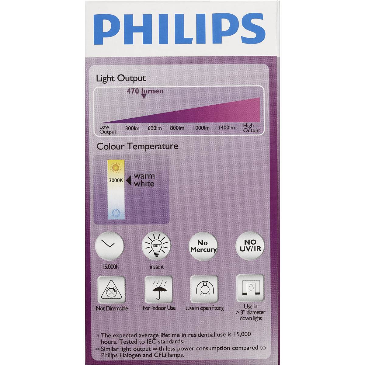 Philips Led Lumen Light Bulb Warm White Each Woolworths