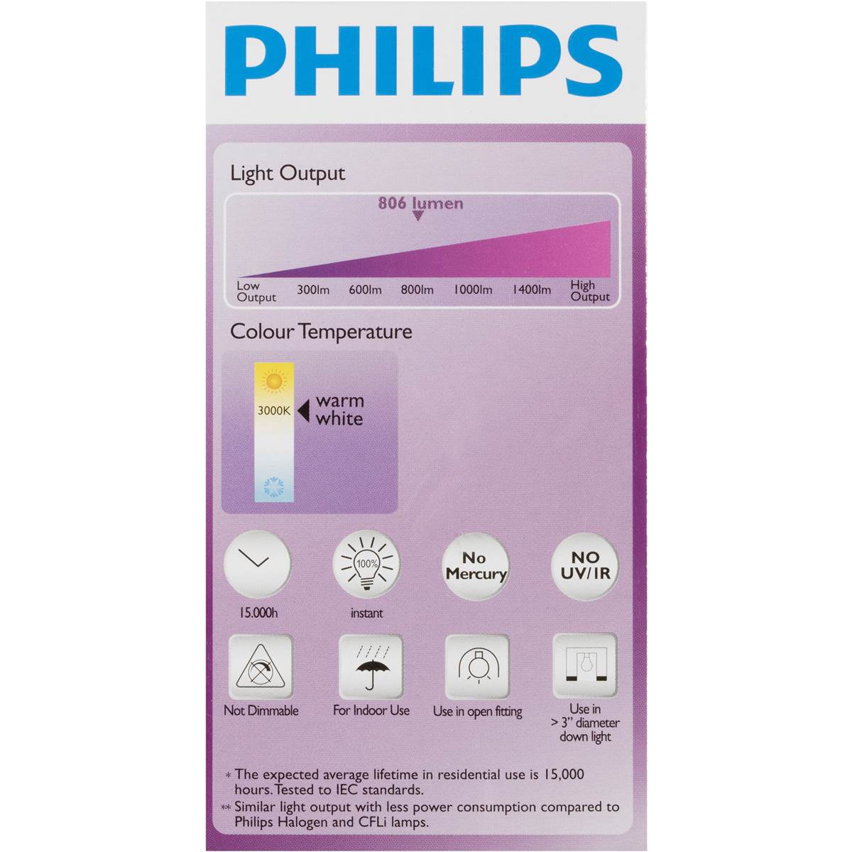 Philips Led Lumen Light Bulb Warm White Each Woolworths