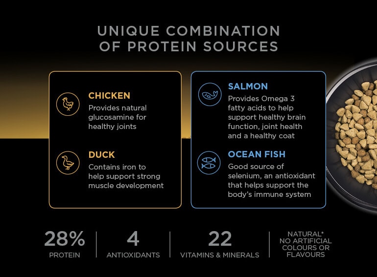 supercoat true origin
