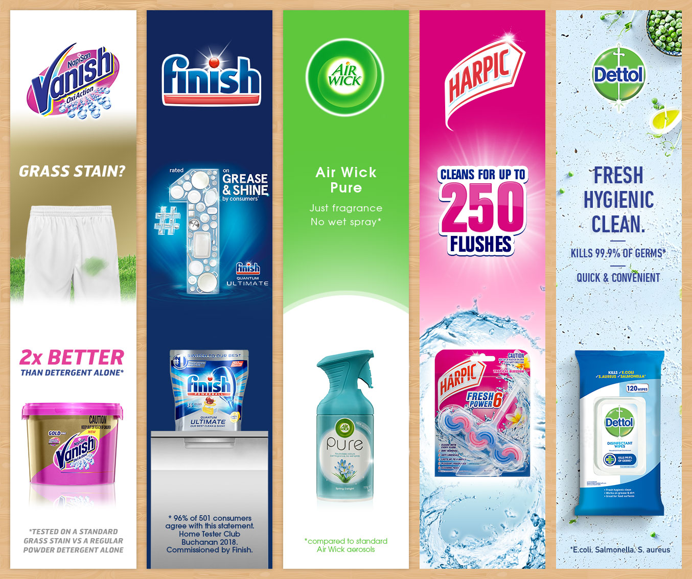 Reckitt Benckiser Back to School | Woolworths