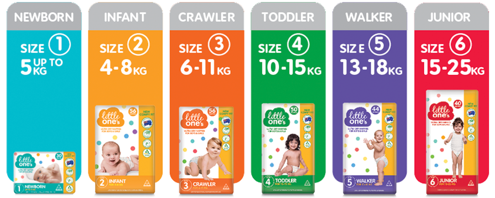 woolworths little ones nappies