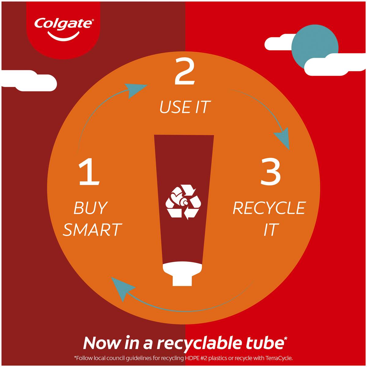 Colgate My First Mild Mint Gel Kids Toothpaste Up To 6 Years 45g ...