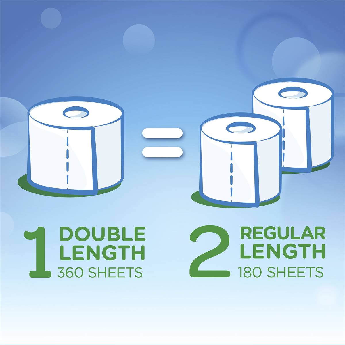 Kleenex Complete Clean Double Length Toilet Paper 4 Pack Woolworths