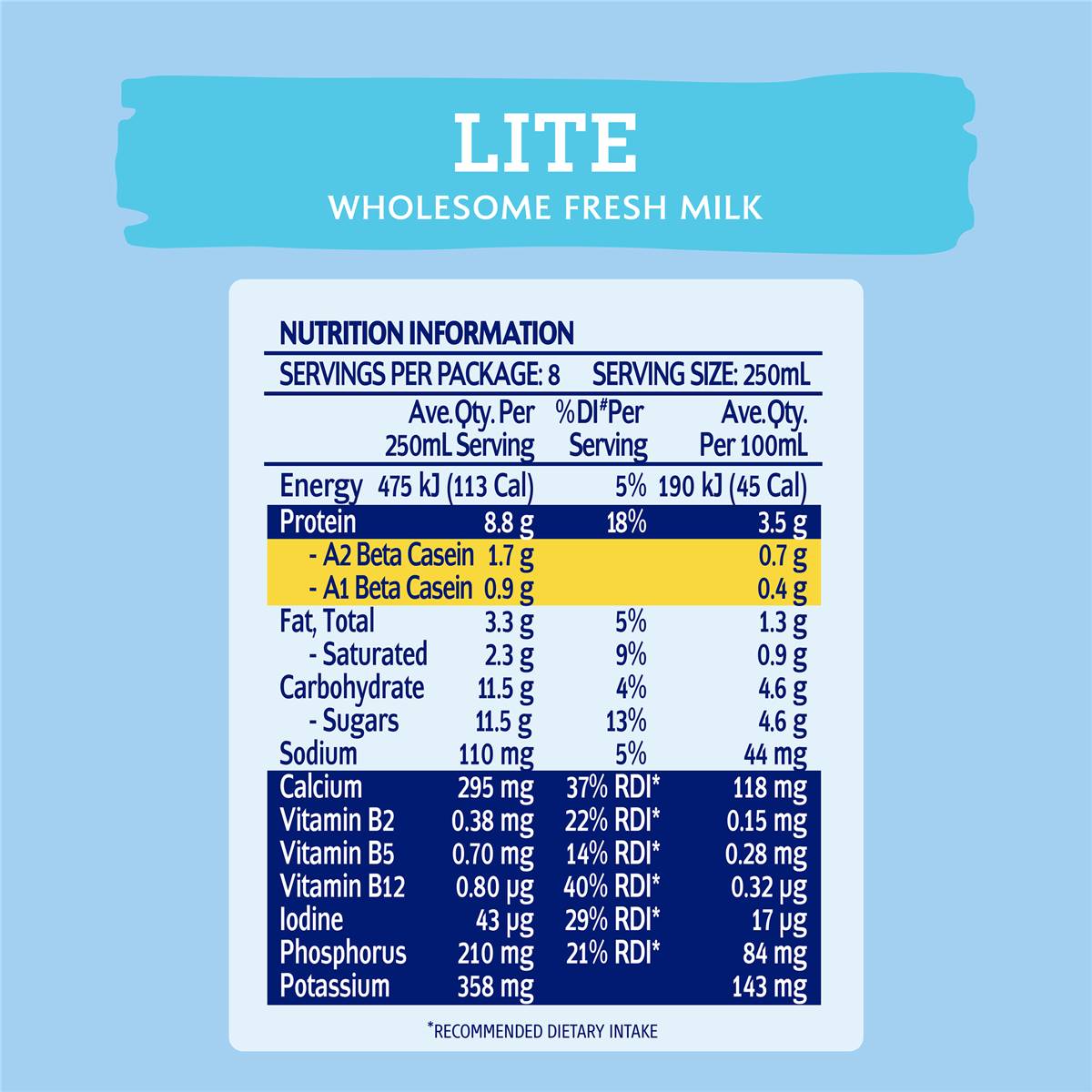 Dairy Farmers Light Milk 2l Woolworths