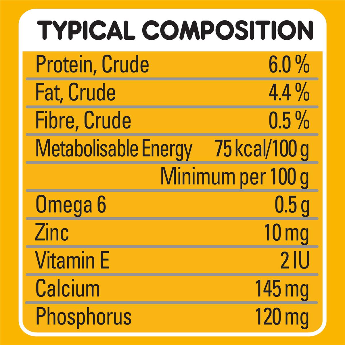 Pedigree Dog Food Nutrition Label Nutrition Ftempo