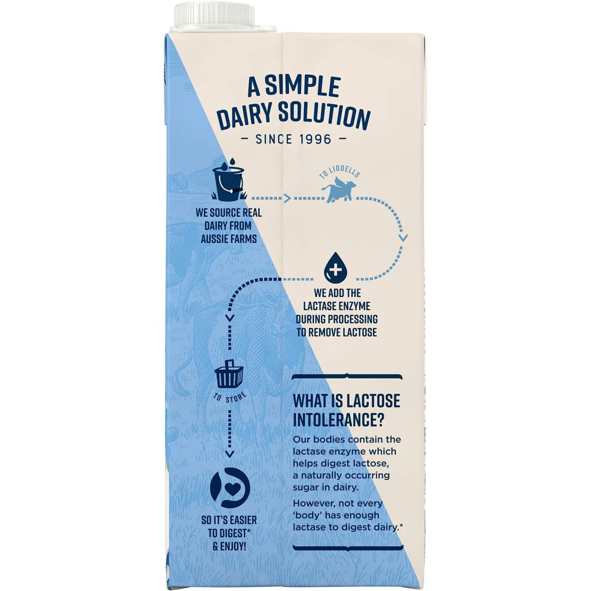 Liddells Lactose Free Full Cream Milk Long Life Uht Milk 1l Woolworths