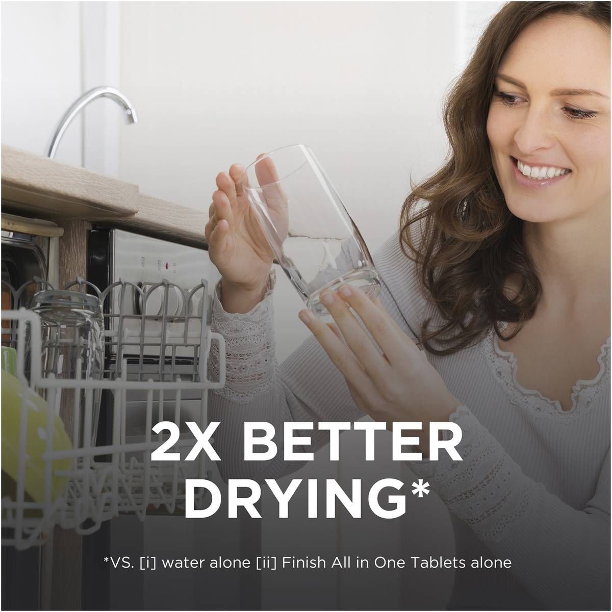 Finish 0% Rinse & Shine Dishwasher Aid 400ml | Woolworths