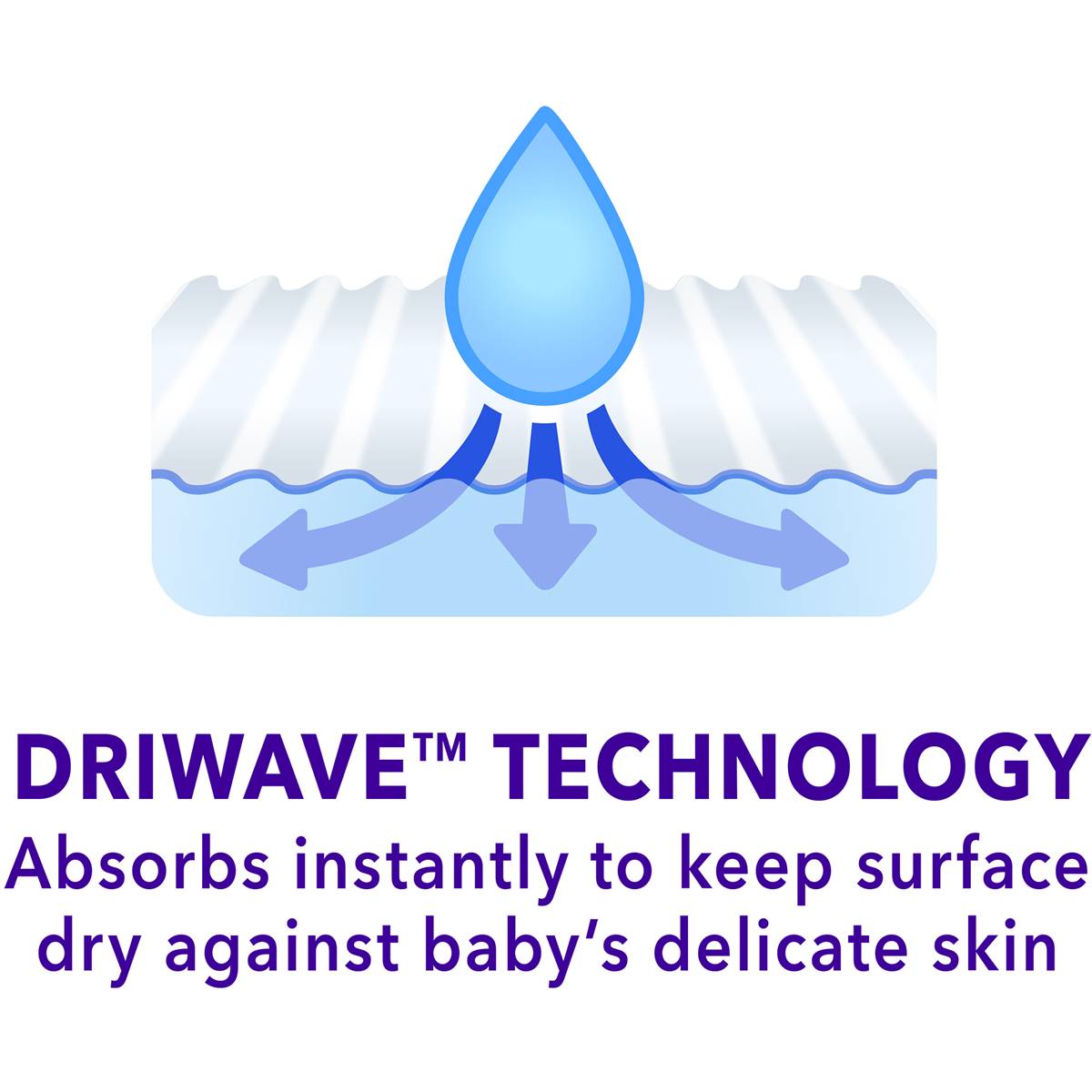 Babylove Cosifit Nappies Size 6 (1525kg) 26 Pack Woolworths