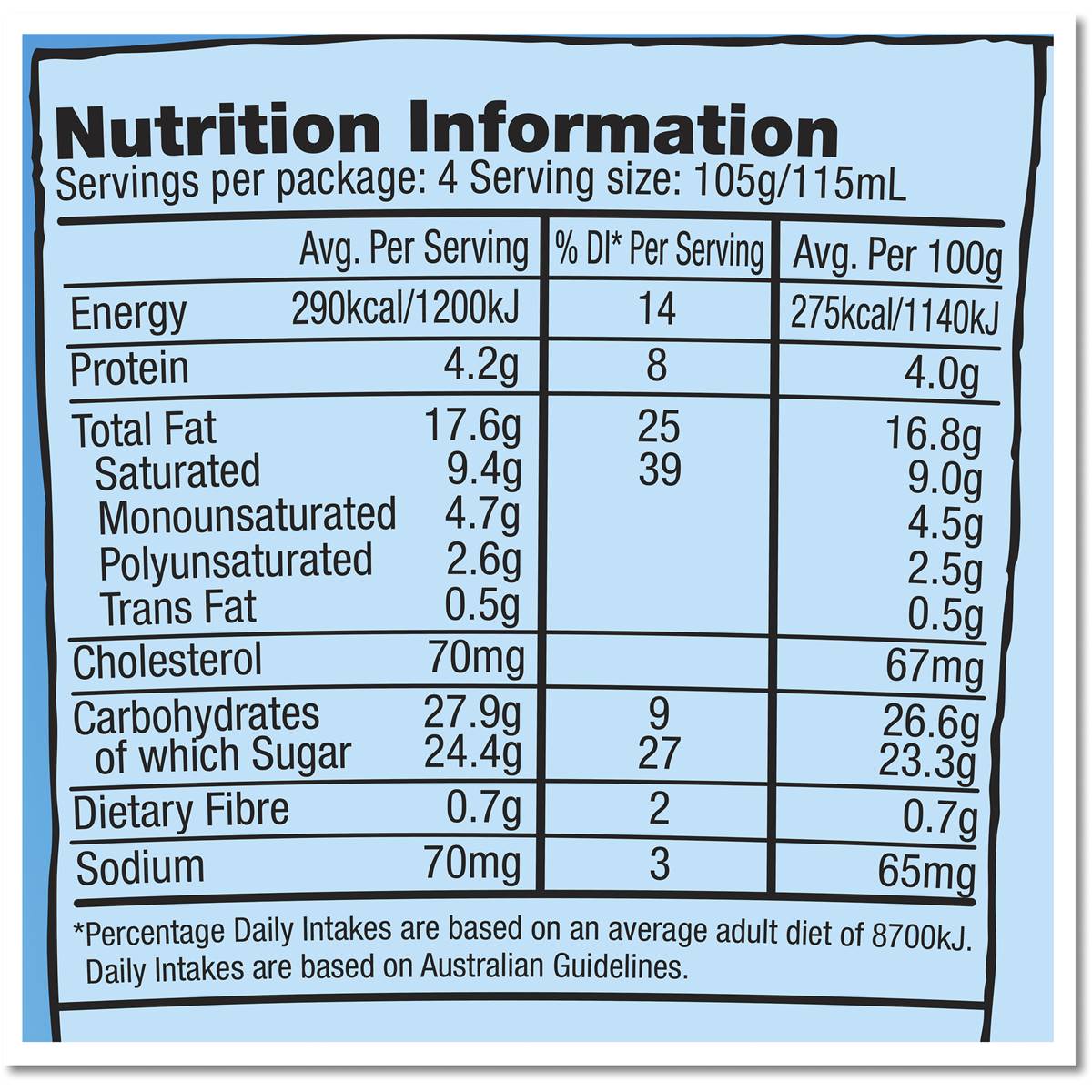 Ben & Jerry's Chocolate Chip Cookie Dough Core Tub 458ml Woolworths