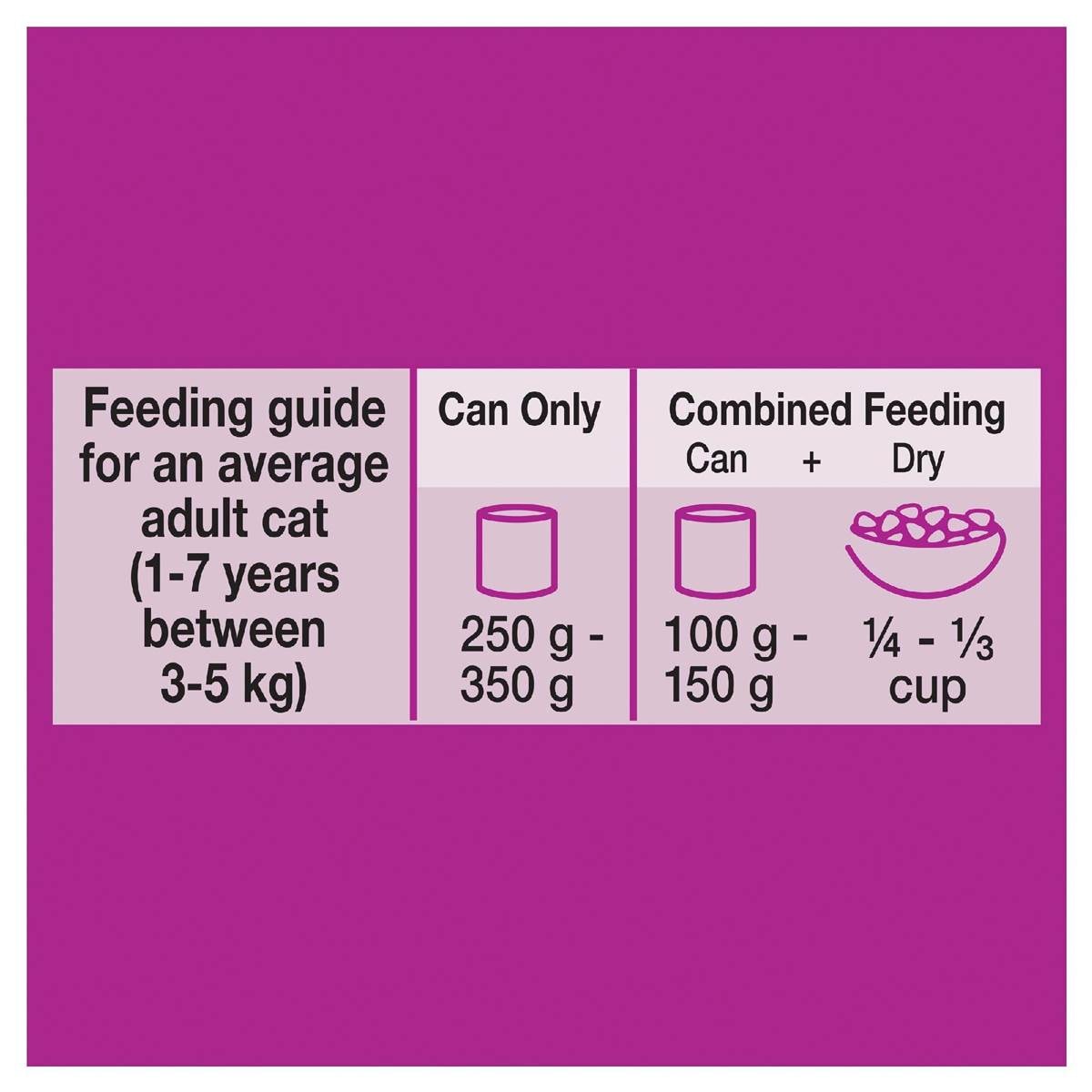 Whiskas Adult 1+ Years Wet Cat Food With Beef Mince Can 400g Woolworths