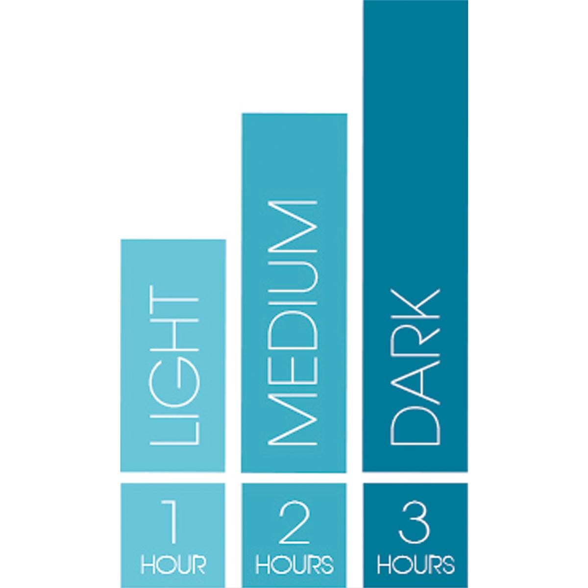 St Tropez Self Tan Express Advanced Bronzing Mousse 100ml Woolworths