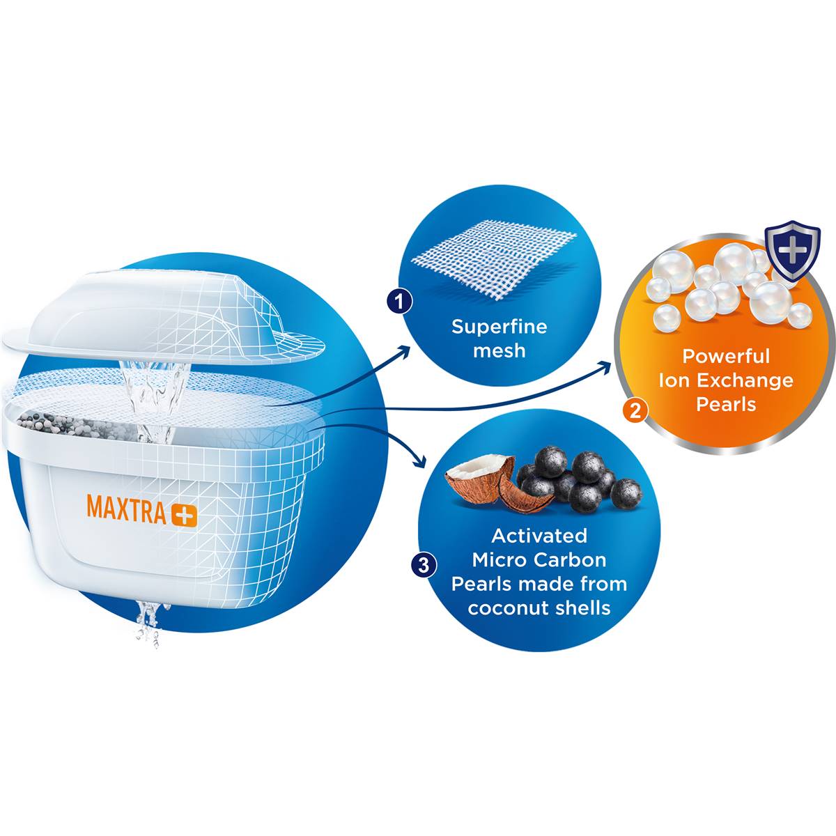 Brita Limescale Water Jug Filter 3pk Woolworths