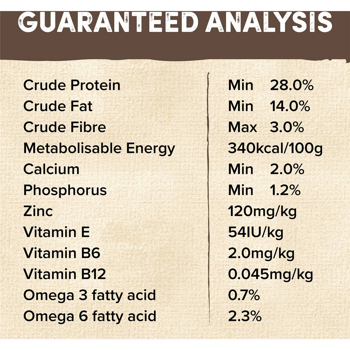 Natures Goodness Grain Free Adult Dry Dog Food Chicken, Lamb & Garden Veges 3kg Woolworths