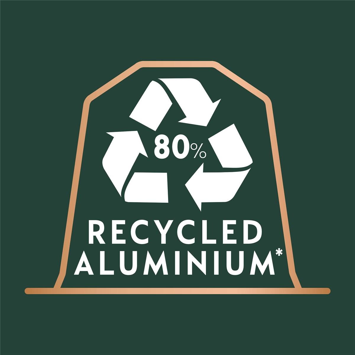 Starbucks By Nespresso Espresso Roast Coffee Pods Capsules 10 Pack