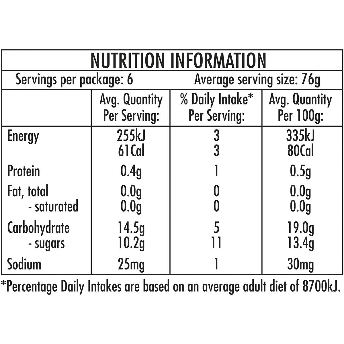 better-bar-company-blueberry-strawberry-raspberry-6-pack-woolworths