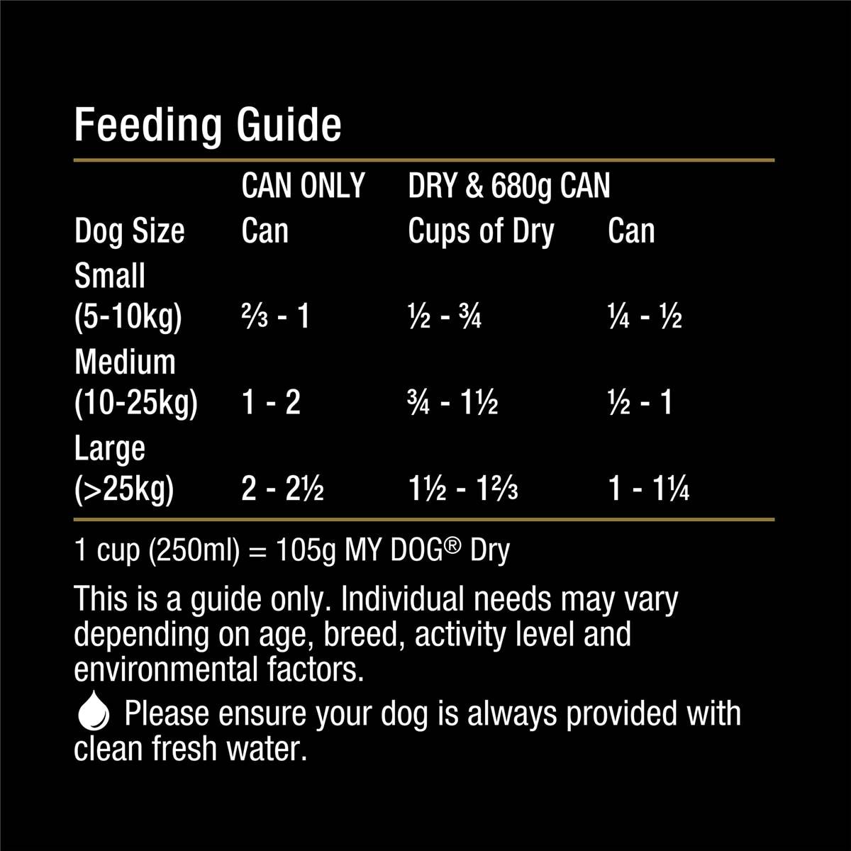 My Dog Beef And Veal Loaf Classics Wet Dog Food Can 680g Woolworths