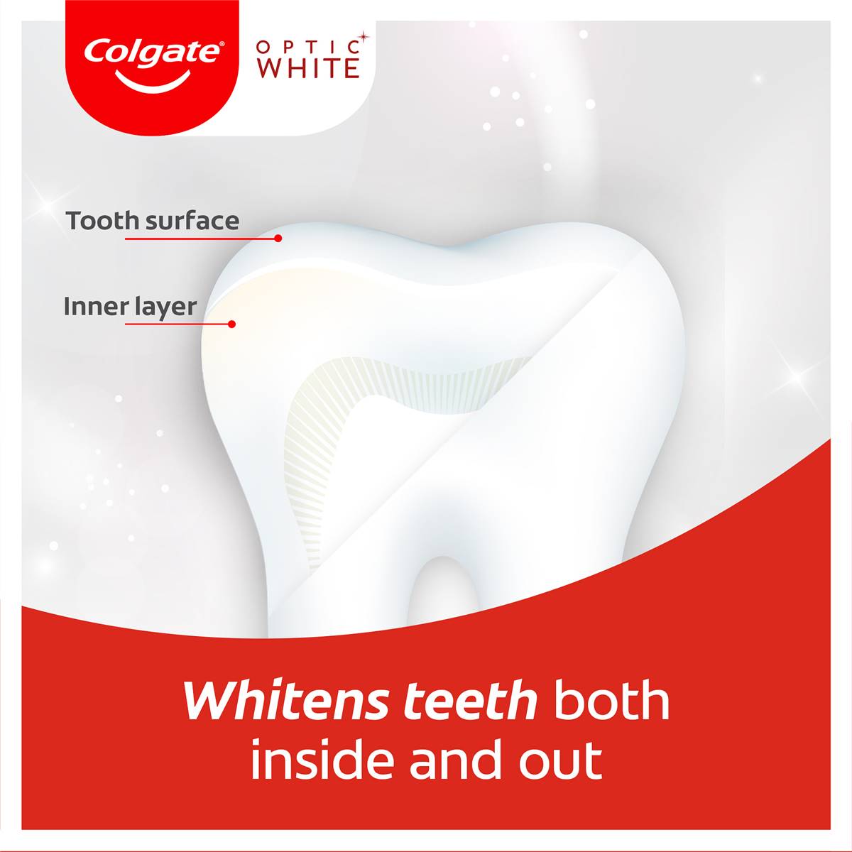 Colgate Teeth Whitening Toothpaste Optic White Renewal Lasting 85g ...