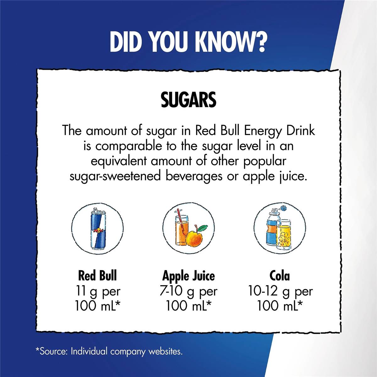 Red Bull Red Edition 250ml Woolworths