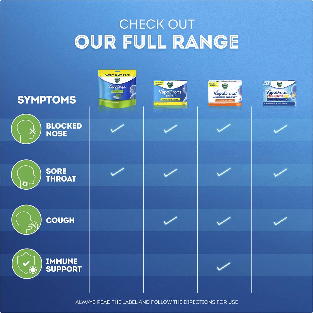 Vicks Vapodrops Throat Lozenges Butter Menthol 42 Pack Woolworths