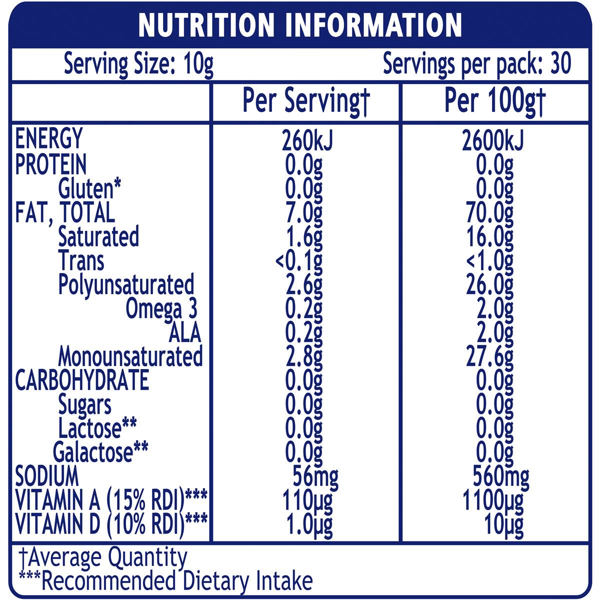 Flora Plant Dairy Free Buttery 300g Woolworths