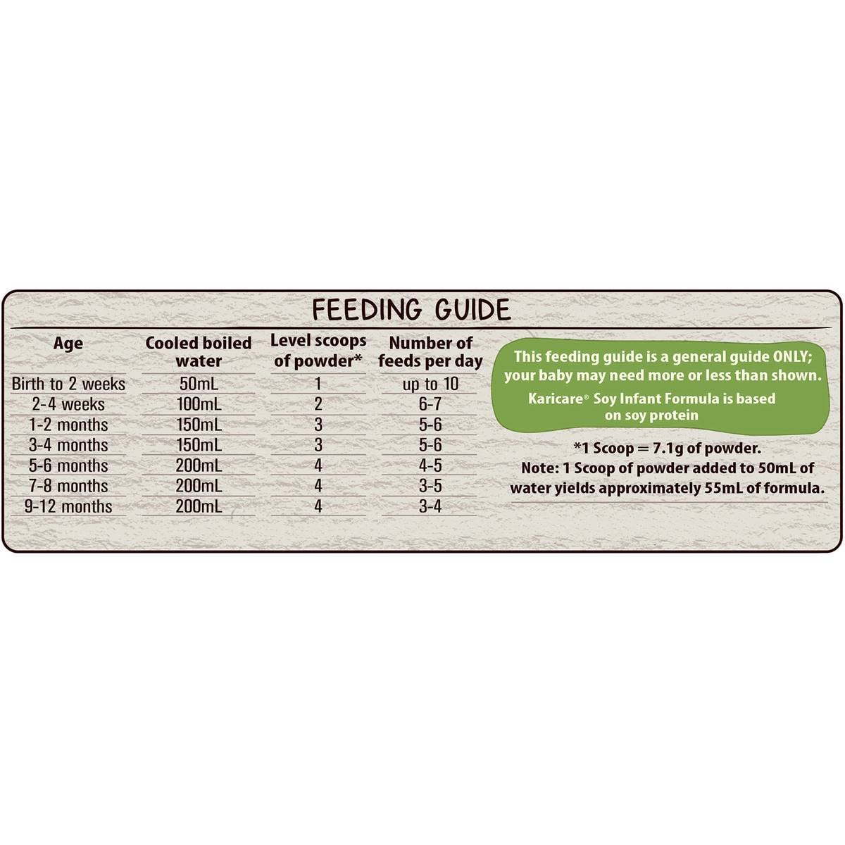 Karicare Soy Baby Infant Formula From 0 To 12 Months 900g Woolworths