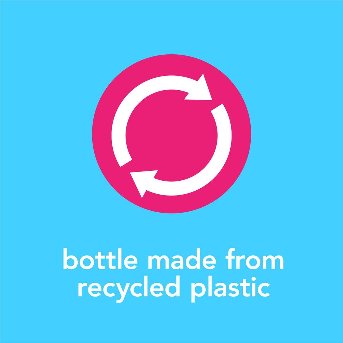 Method Antibacterial Bathroom Cleaner Water Mint 490ml Woolworths