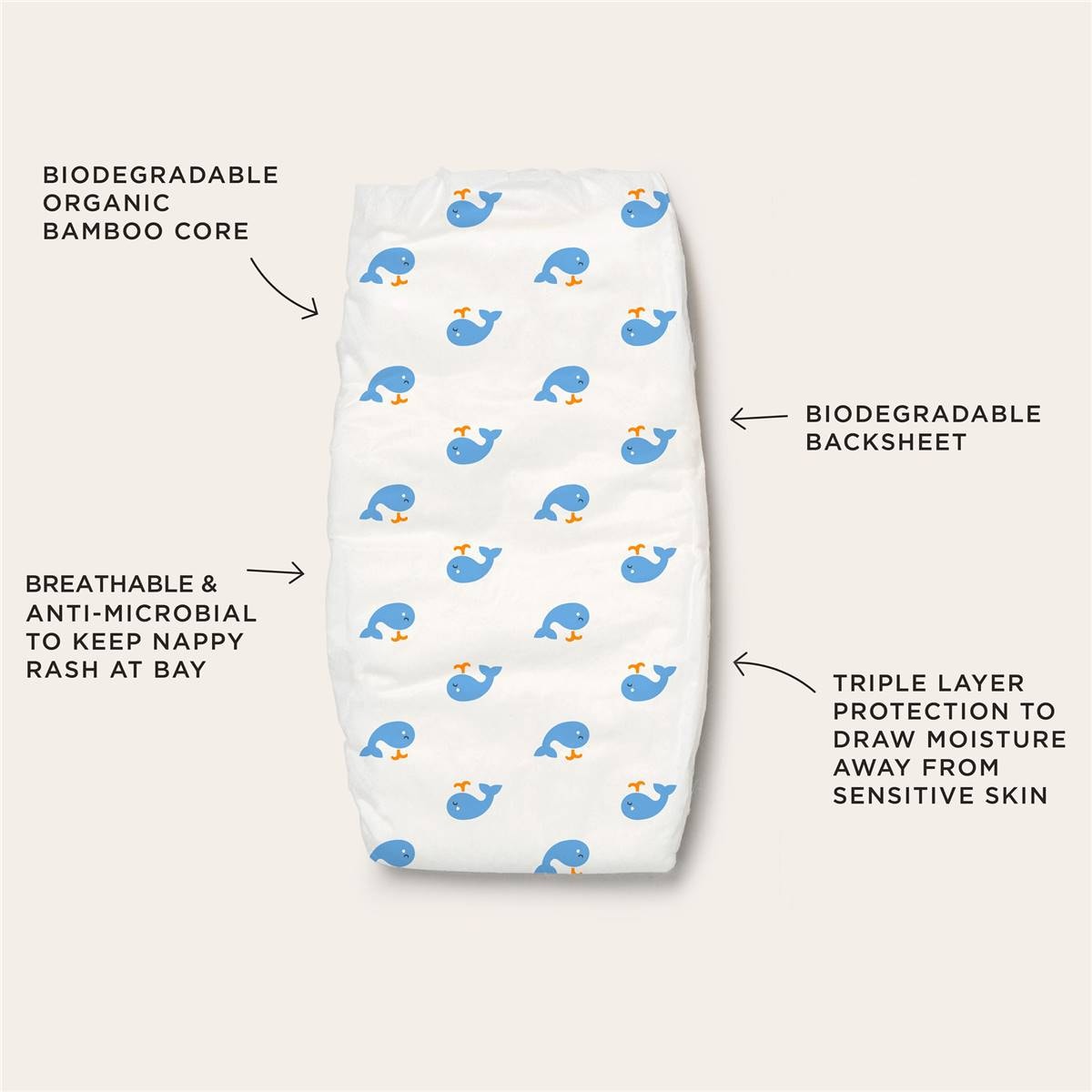 Tooshies Eco Nappies Size 3 Crawler 44 Pack Woolworths