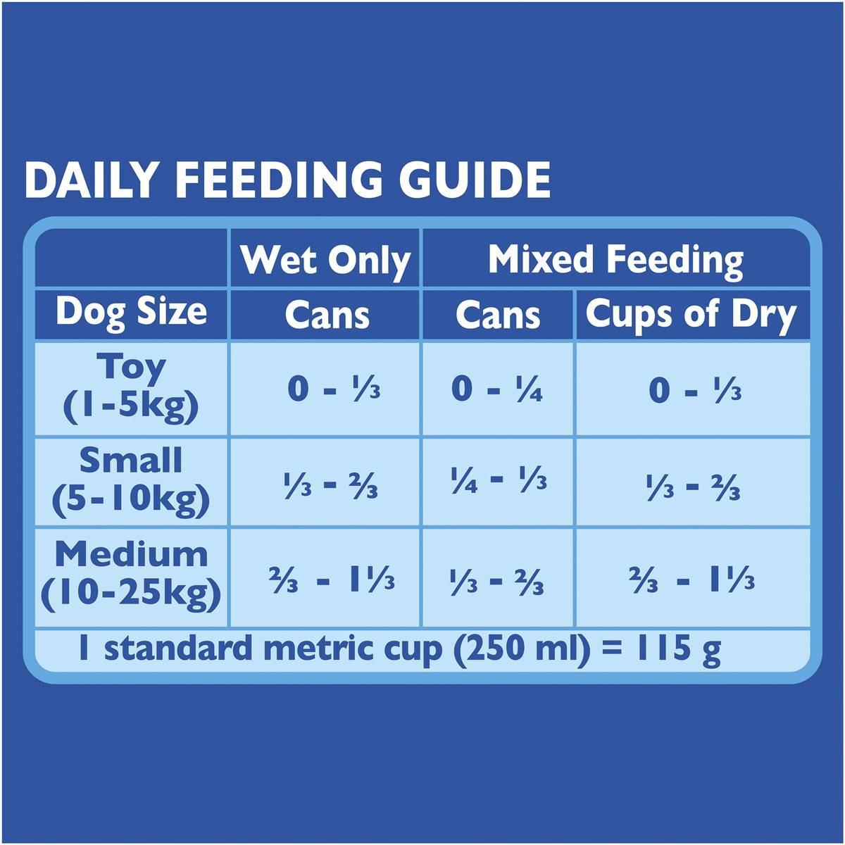 Chum Adult Dog Food Beef & Kidney 1.2kg | Woolworths