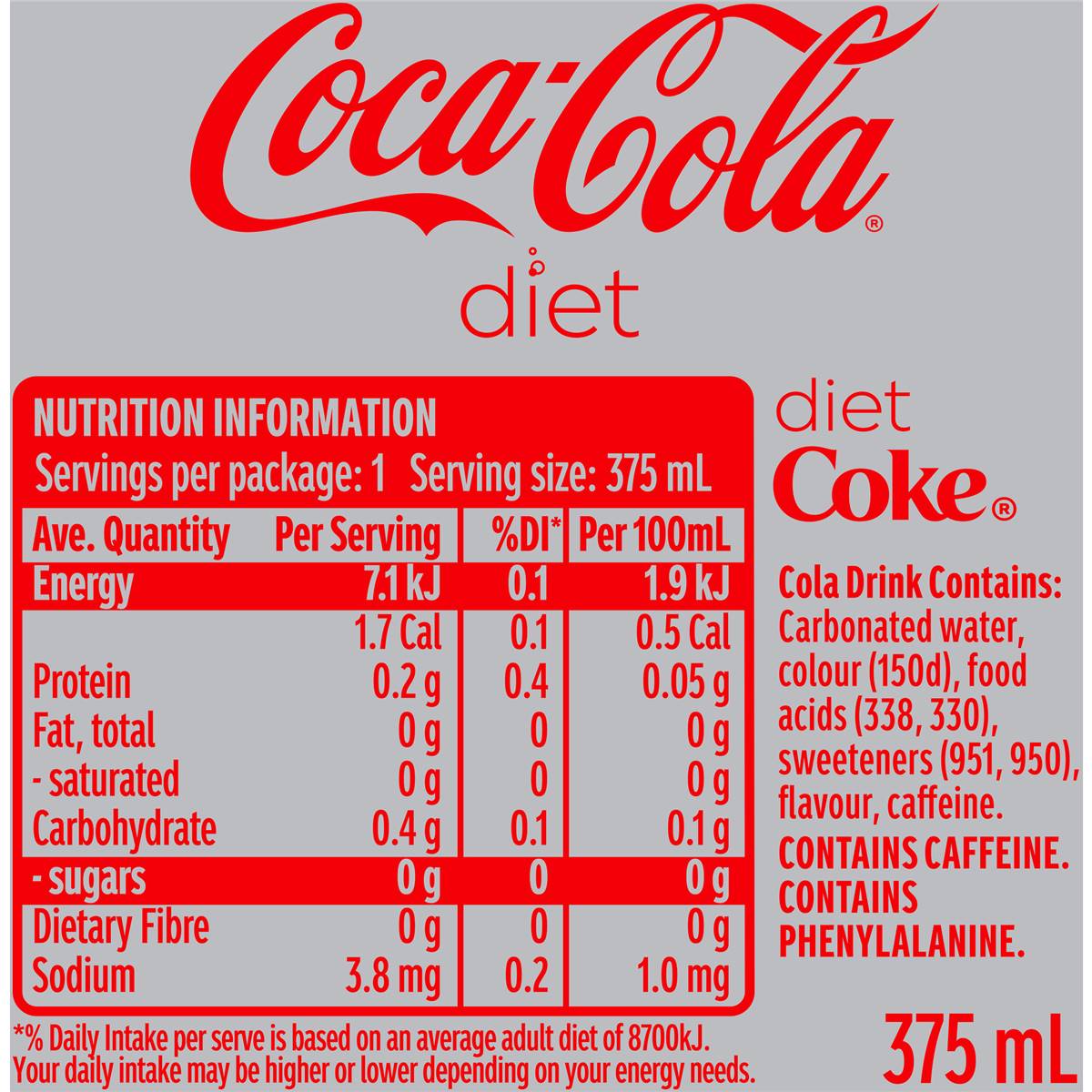 Coca - Cola Diet Soft Drink Can 375ml | Woolworths