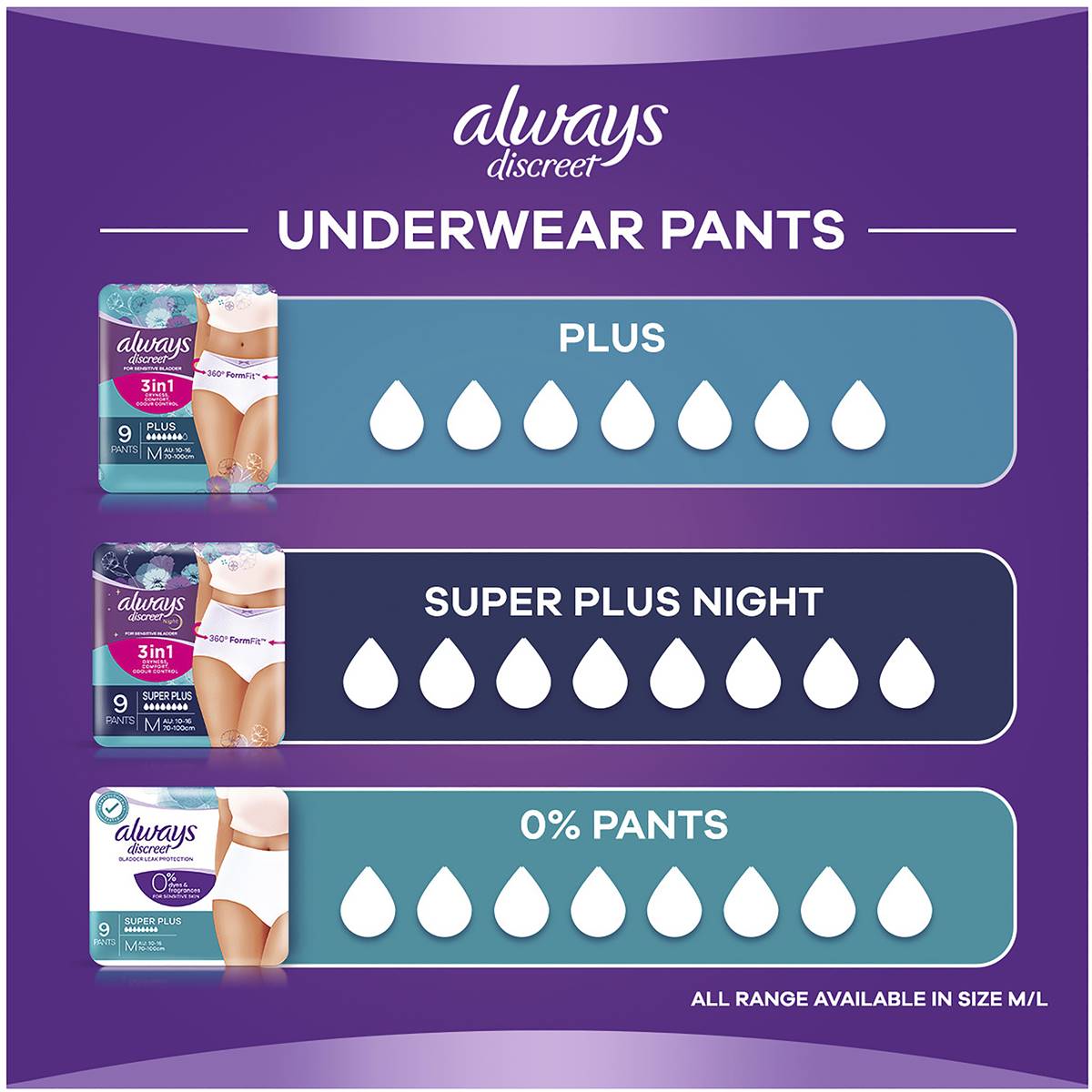 Always Discreet Underwear Pads Medium 9 Pack Woolworths