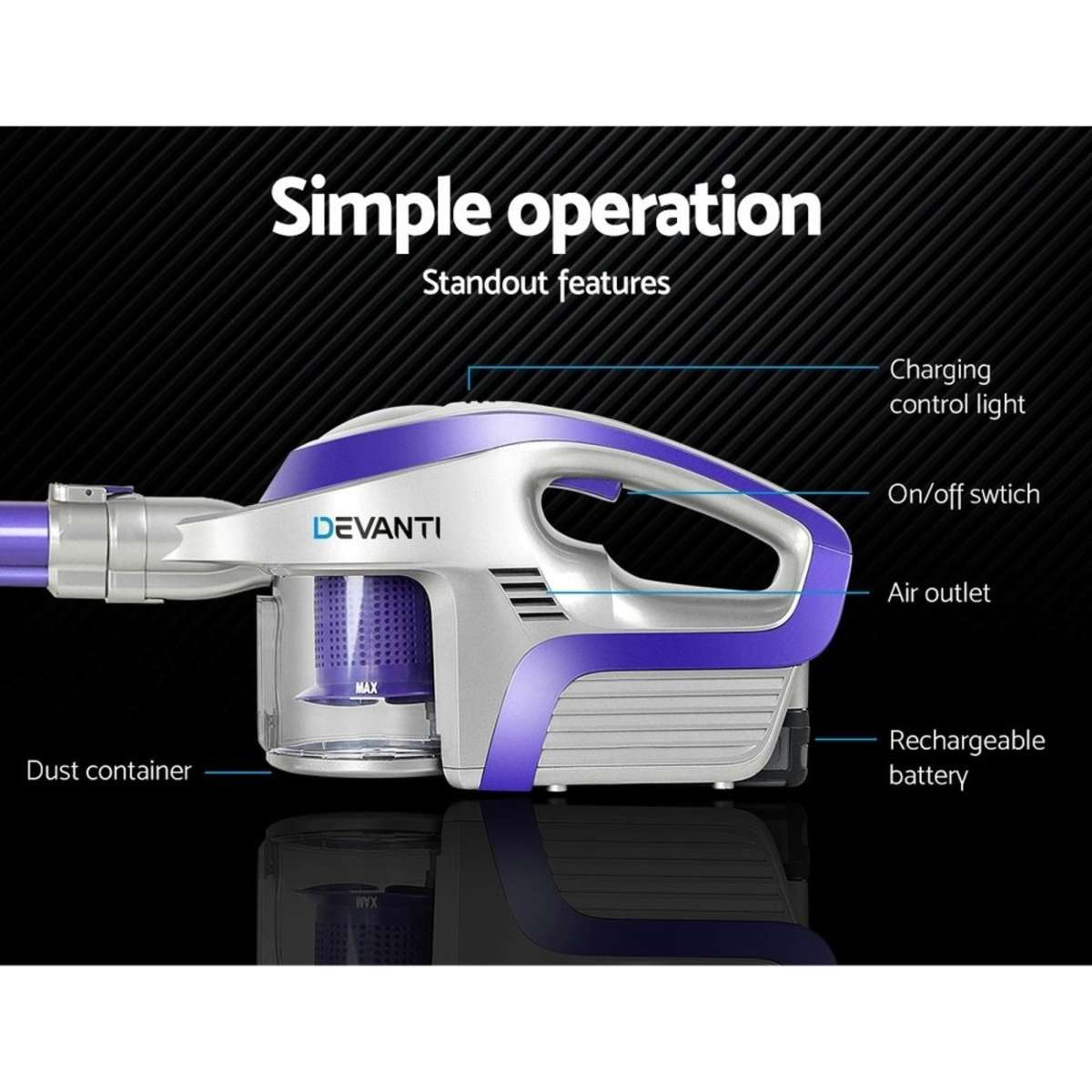 Devanti Handheld Vacuum Cleaner Bagless Cordless 150W Purple Woolworths