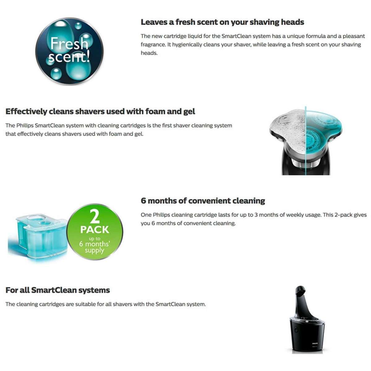 Philips Cleaning Cartridge for Smart Clean System/onth Supply/ 6 m 2PK
