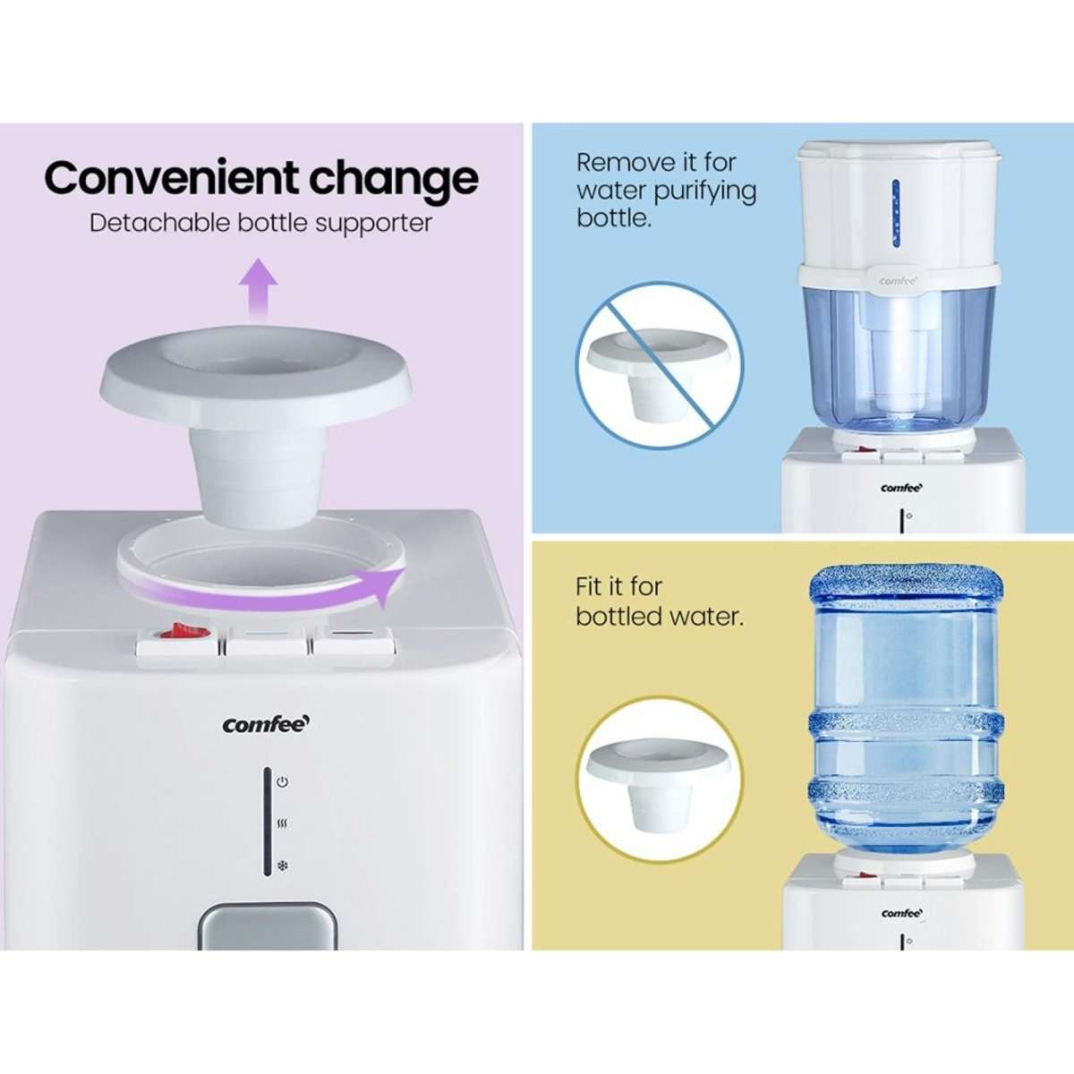 Comfee Water Cooler Dispenser 15L Container | Woolworths