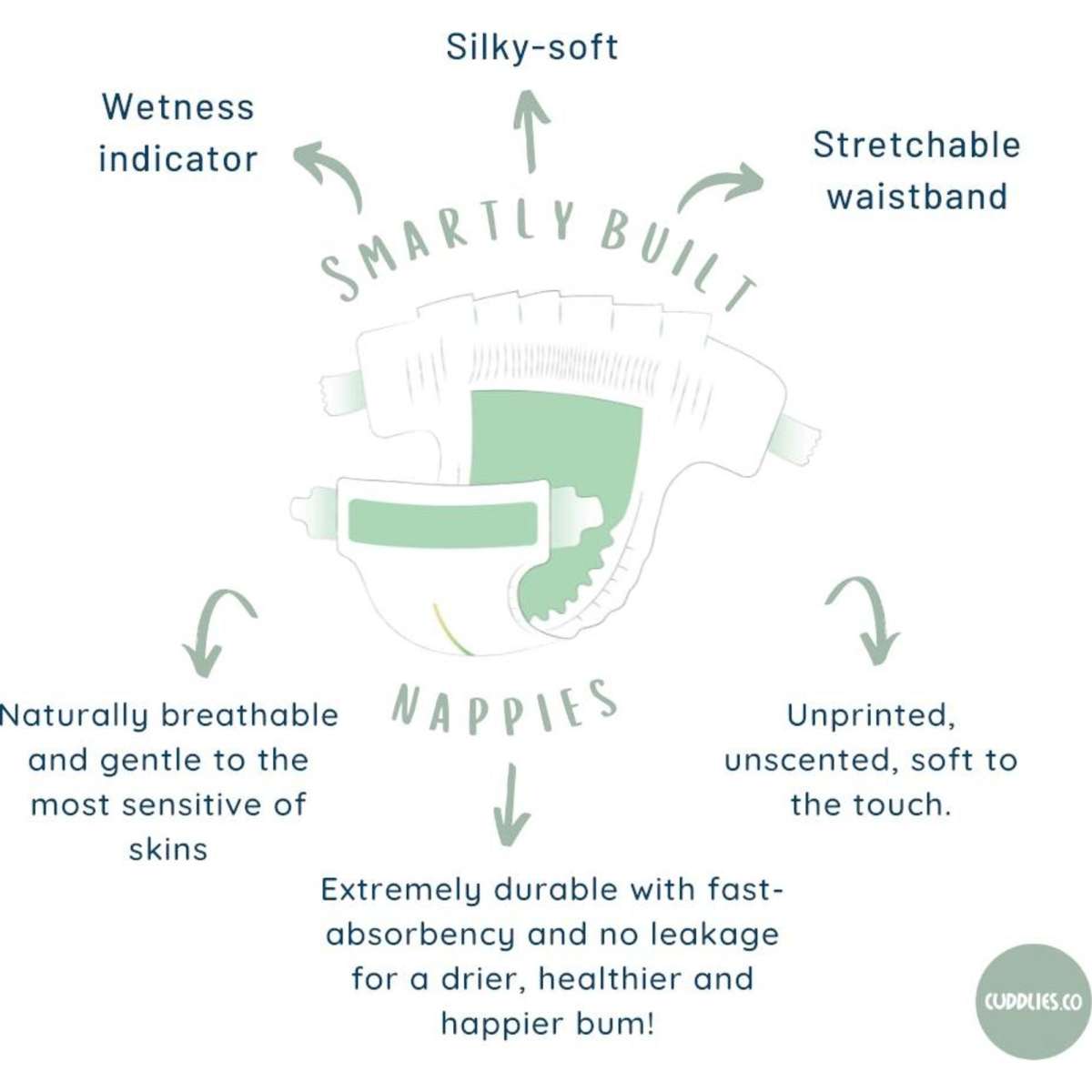 Cuddlies Bamboo Eco Nappies 610kg Crawler Medium Bundle 114 Pack