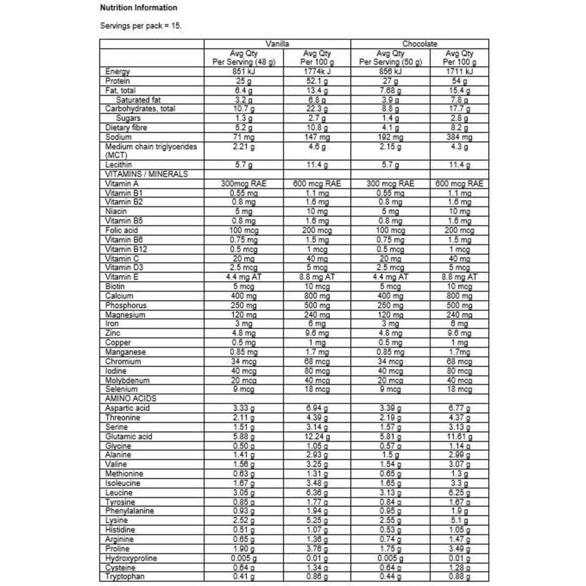 Slimstyles Meal Replacement Shake Chocolate 750g Woolworths