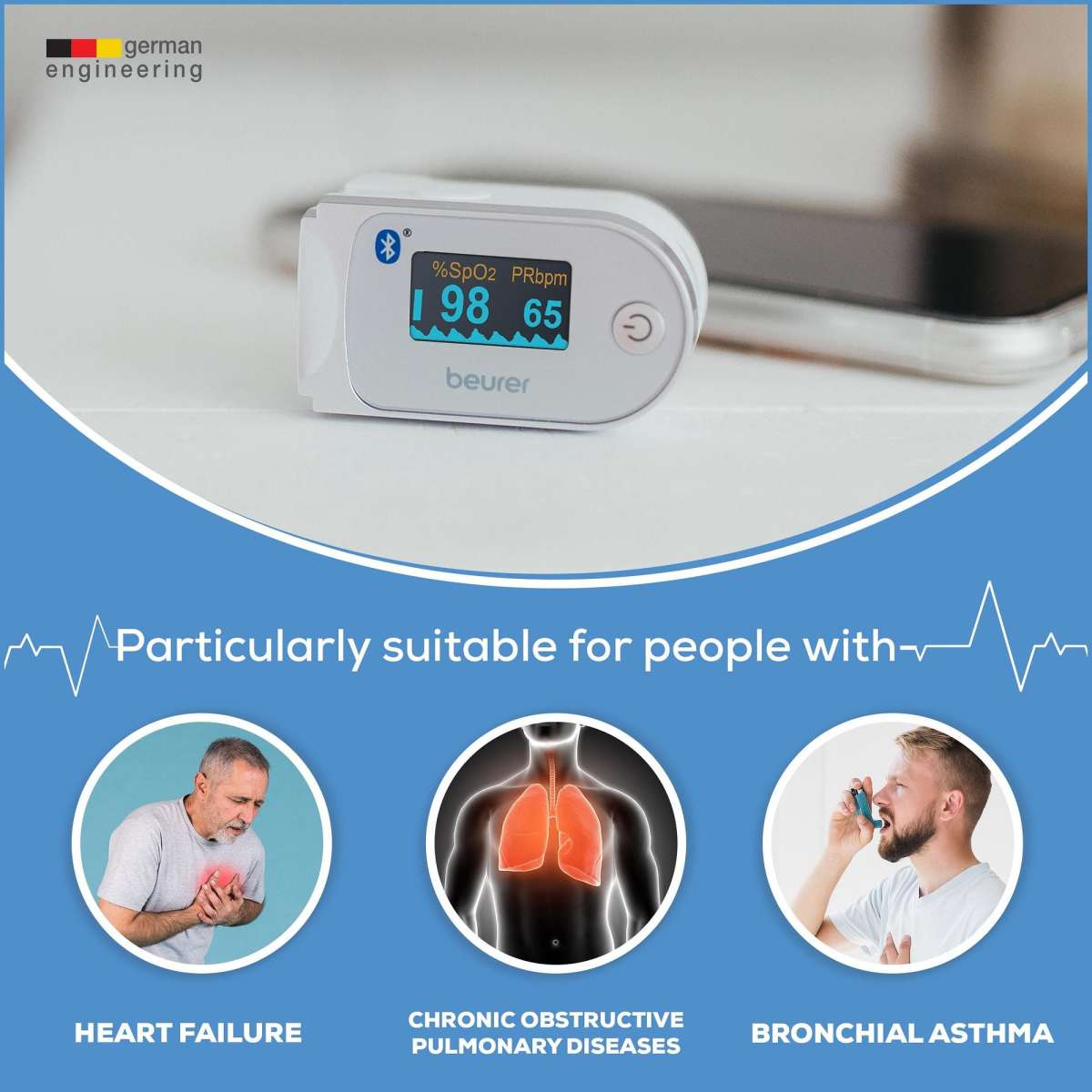 Beurer PO60 Bluetooth Pulse Oximeter Woolworths