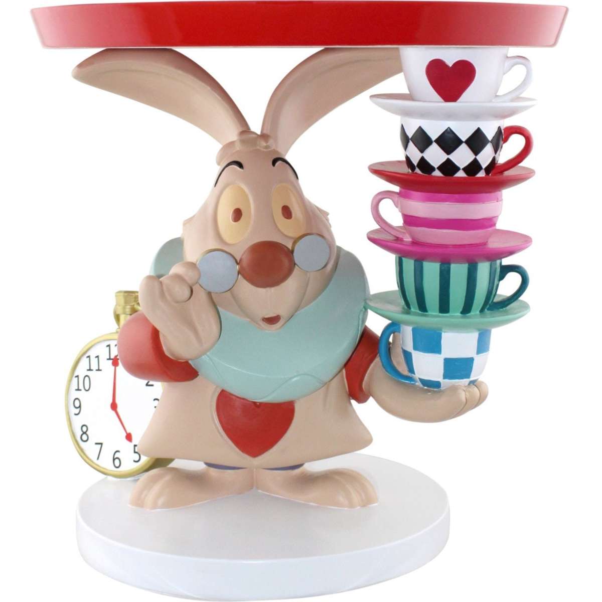 Alice In Wonderland Cake Stand Woolworths