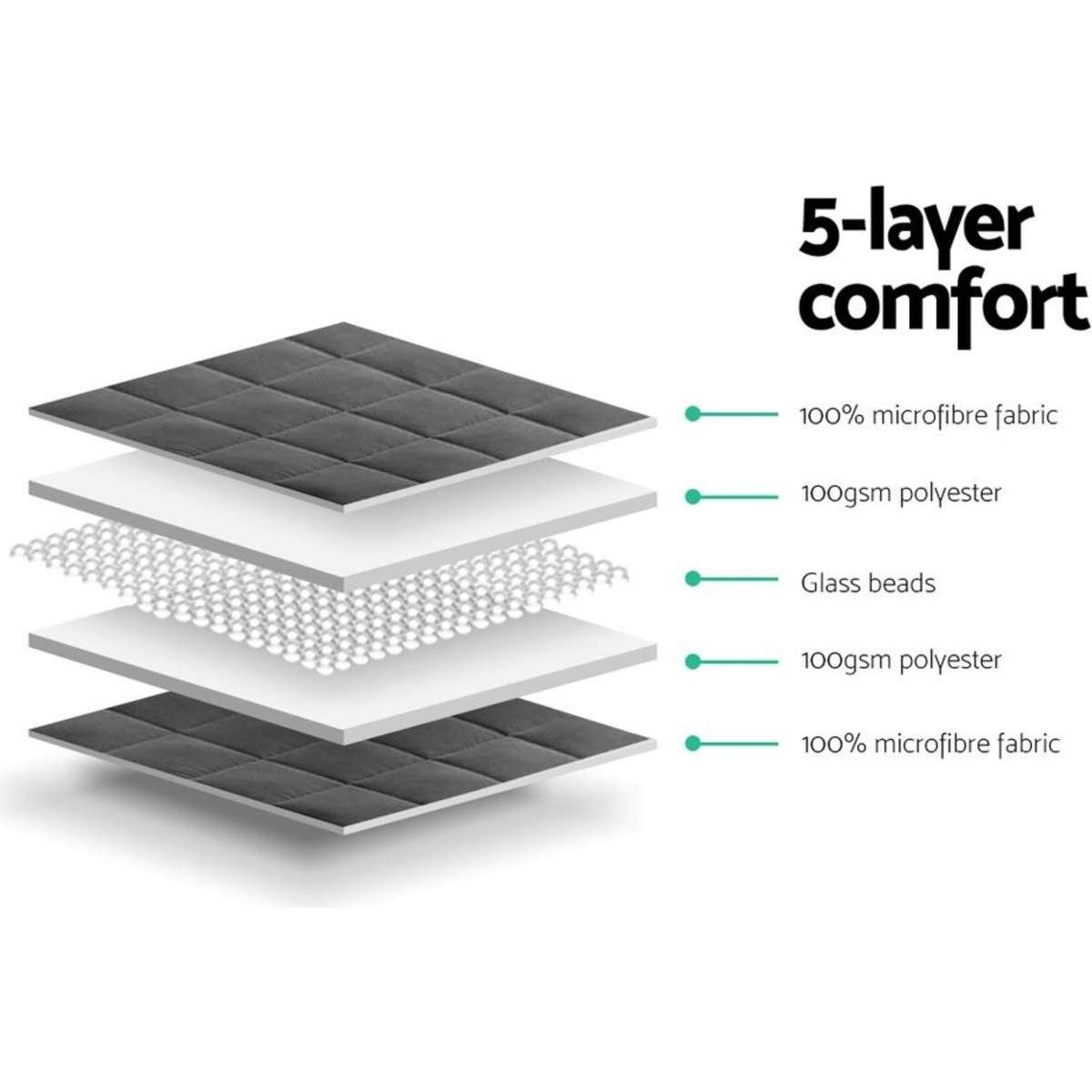 Giselle Weighted Blanket 7KG Adult Woolworths