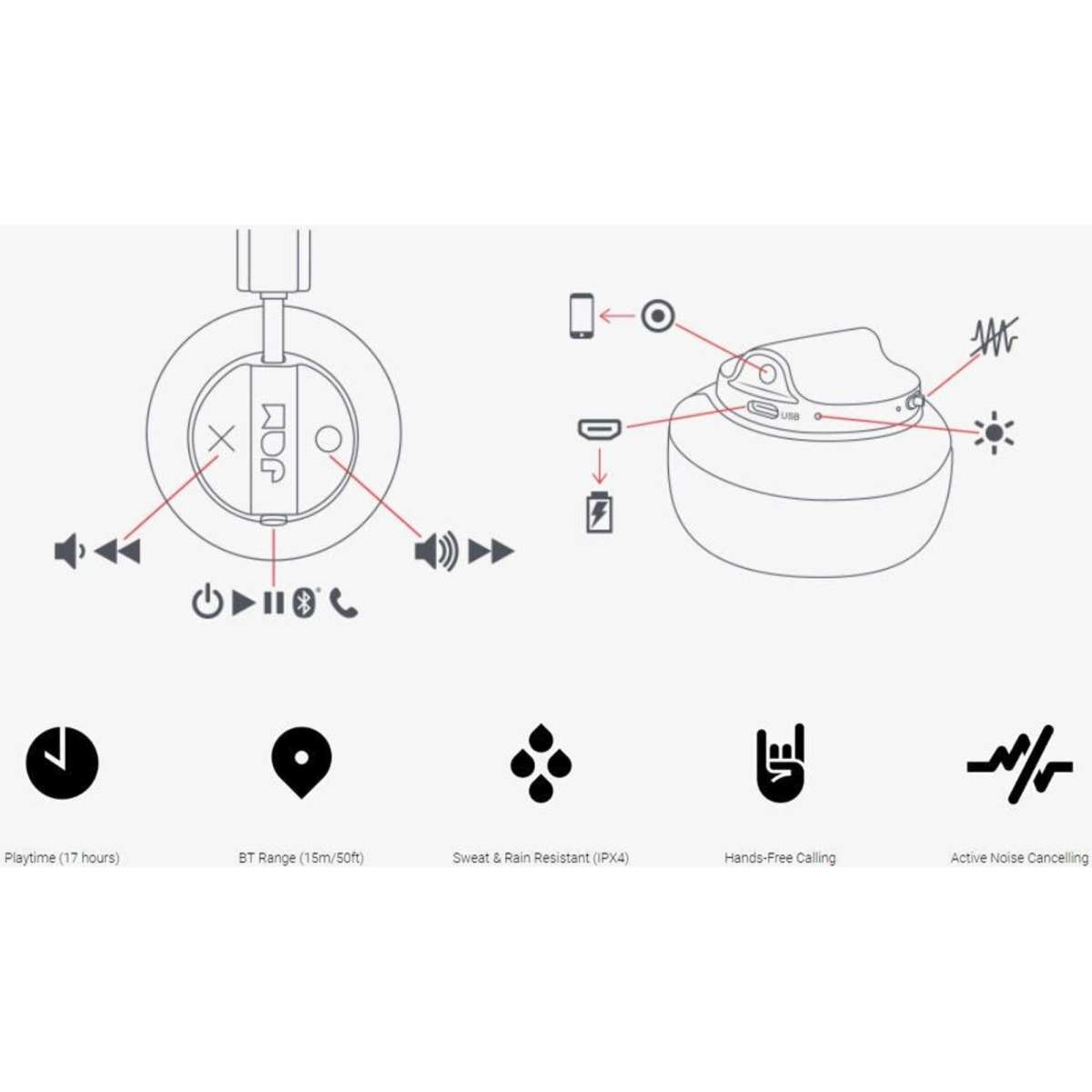 Jam Out There Bluetooth Wireless Headphones Black Woolworths