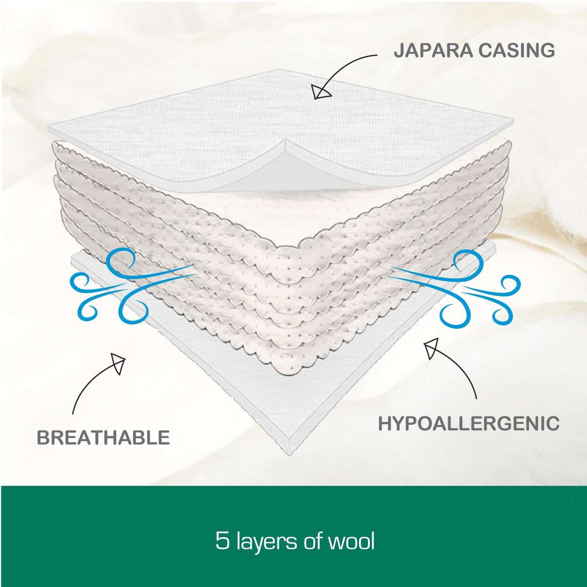 Aus Made Merino Wool Quilt 350GSM 270x240cm Super King Size