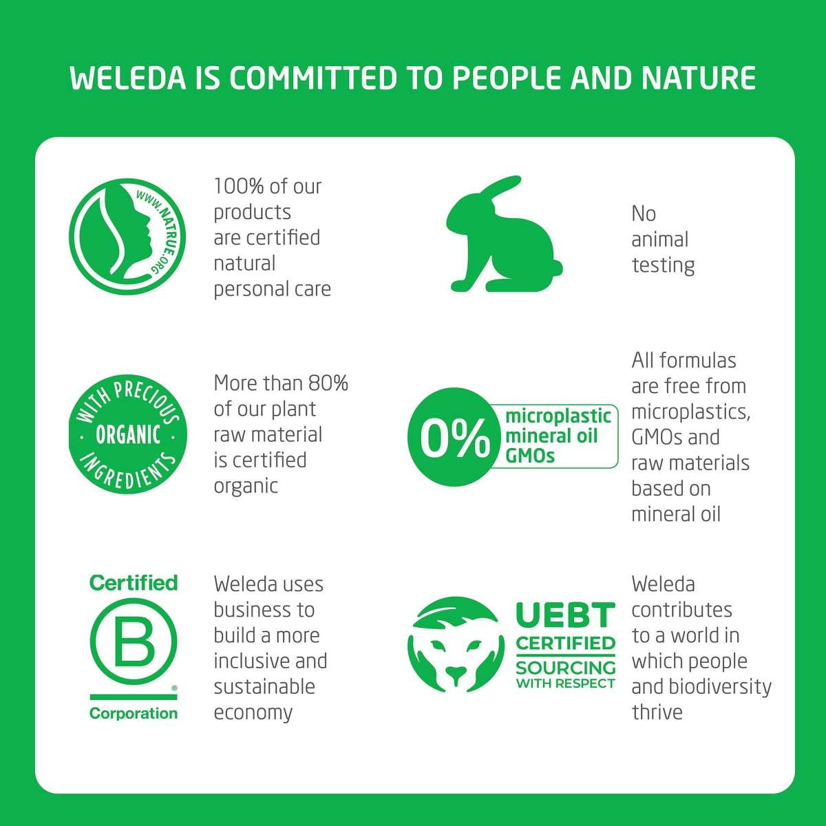 Weleda Sensitive Baby Face Body and Nappy Cream Set White Mallow