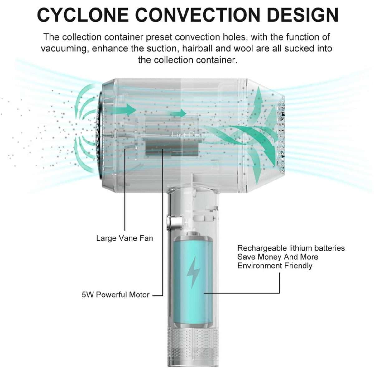 Sansai Lint Remover Woolworths