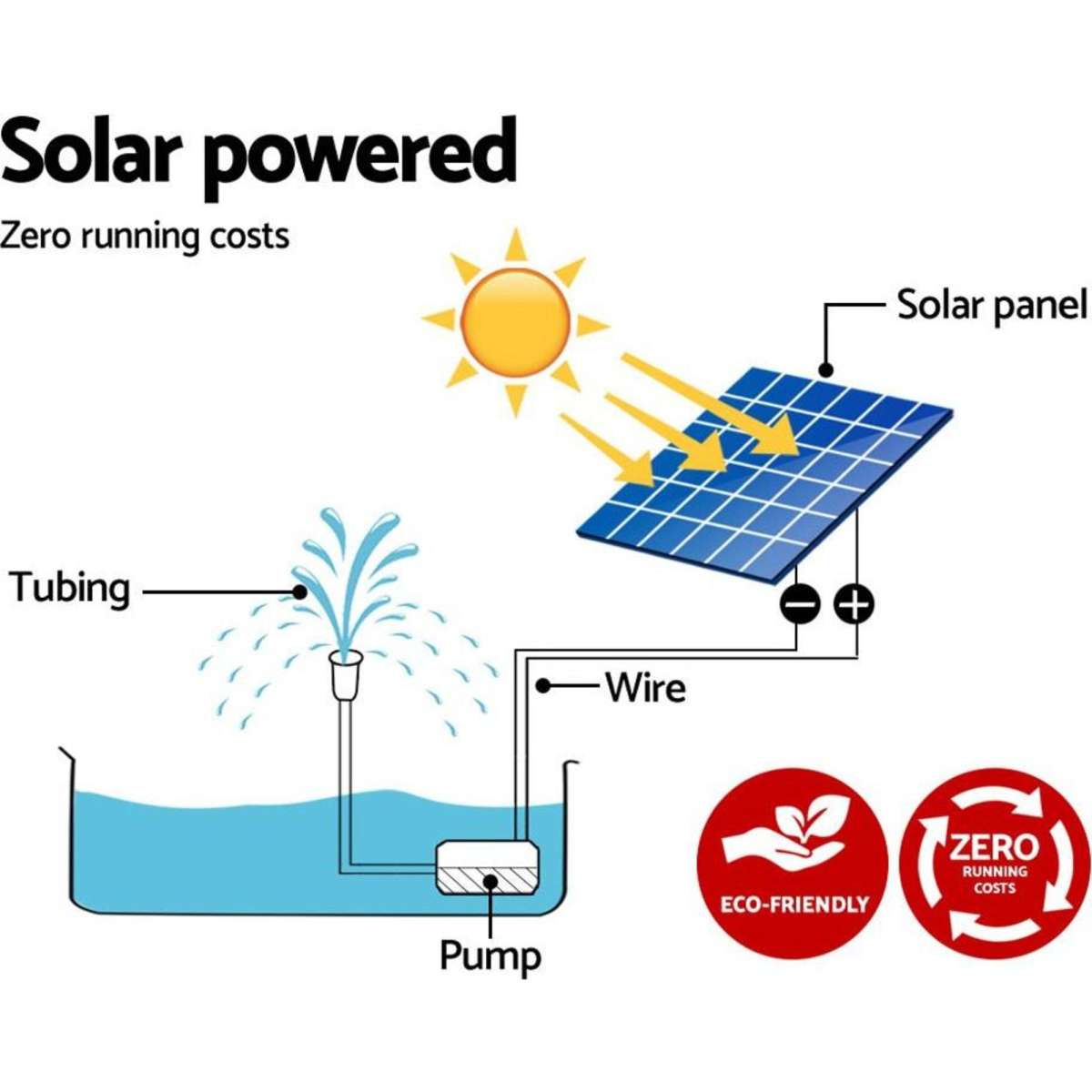Gardeon Solar Pond Pump 4FT Woolworths
