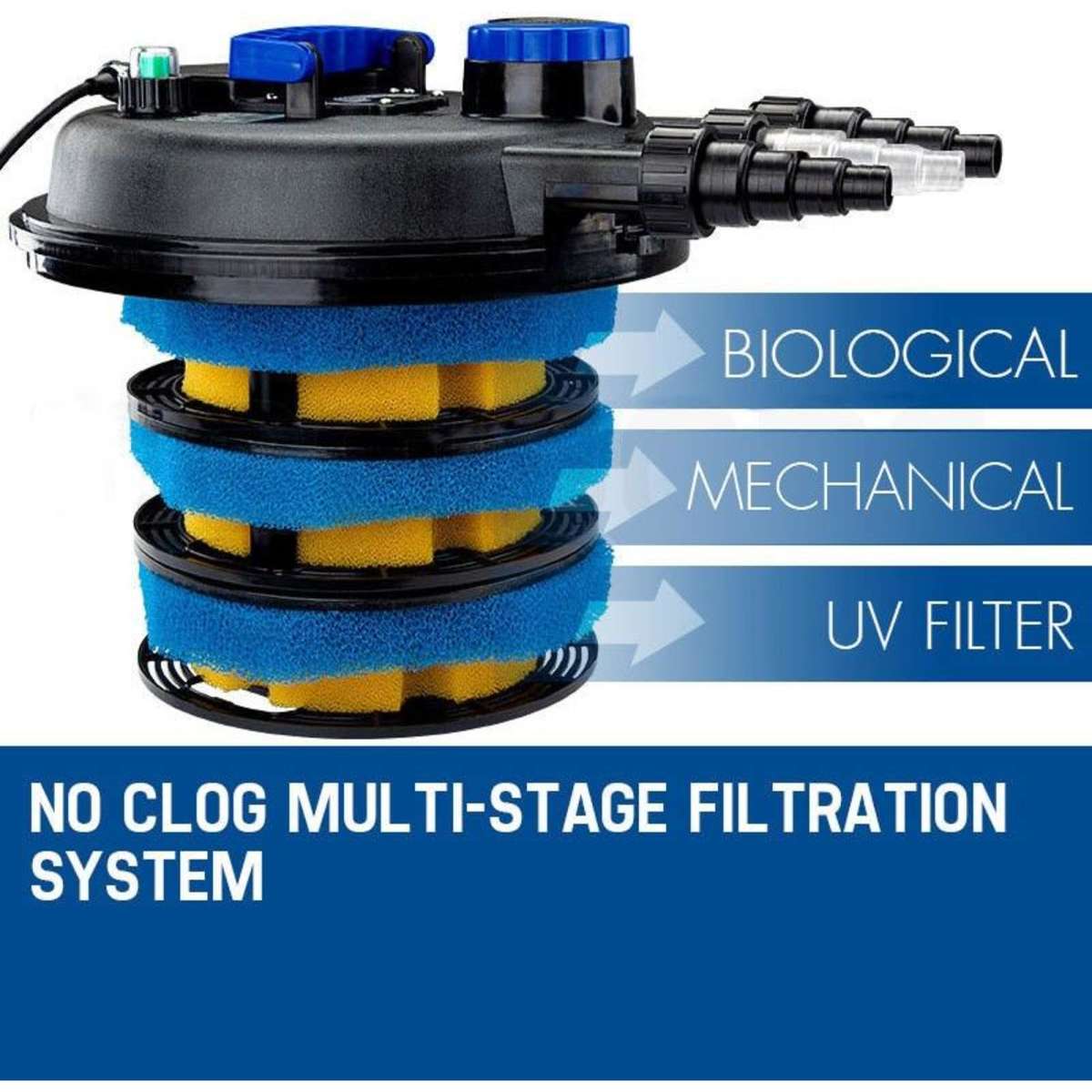 Protege Aquarium Filter External Canister Aqua Fish Water Tank Uv Light