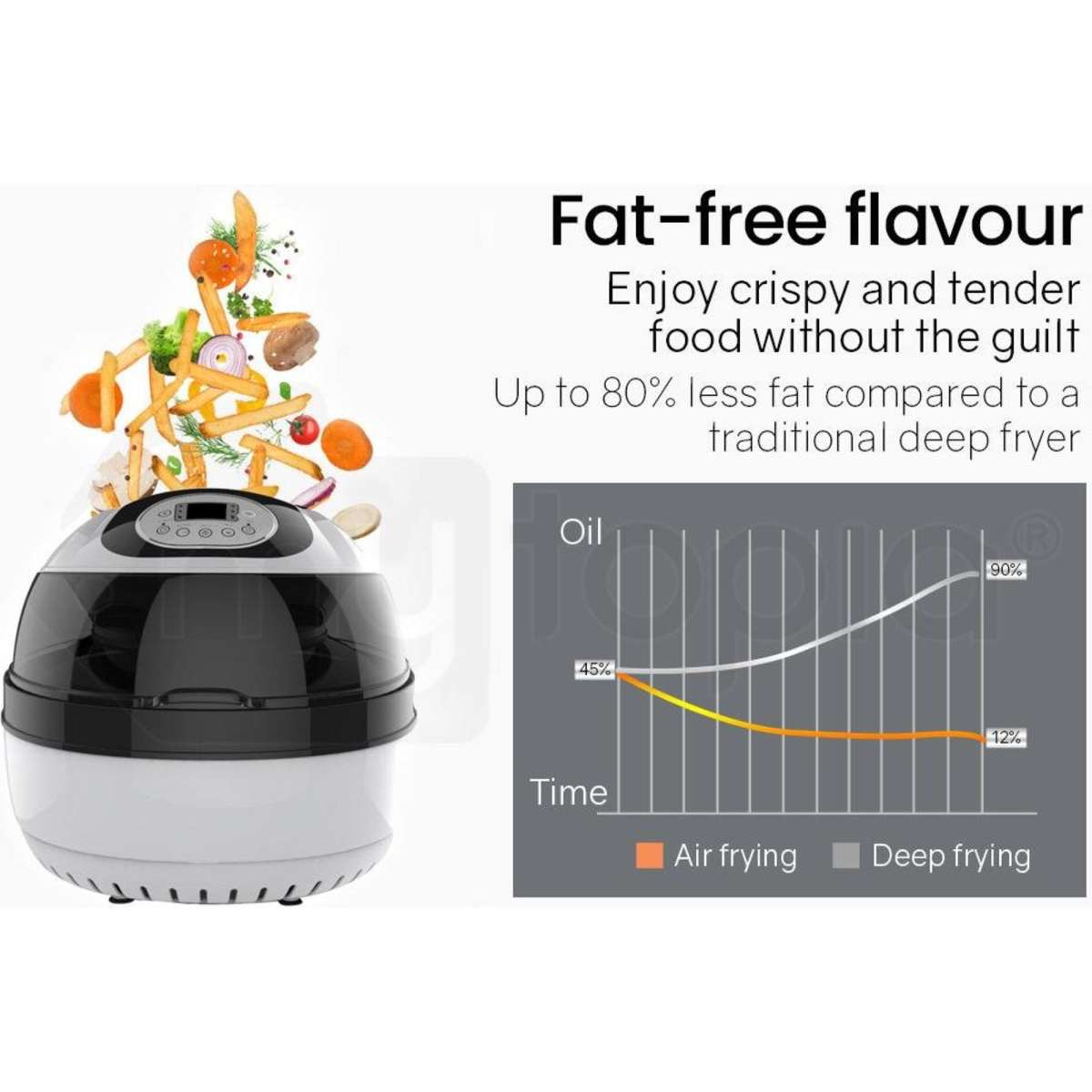 Eurochef 10L Electric Digital Air Fryer With Rotisserie, Rotating Fry