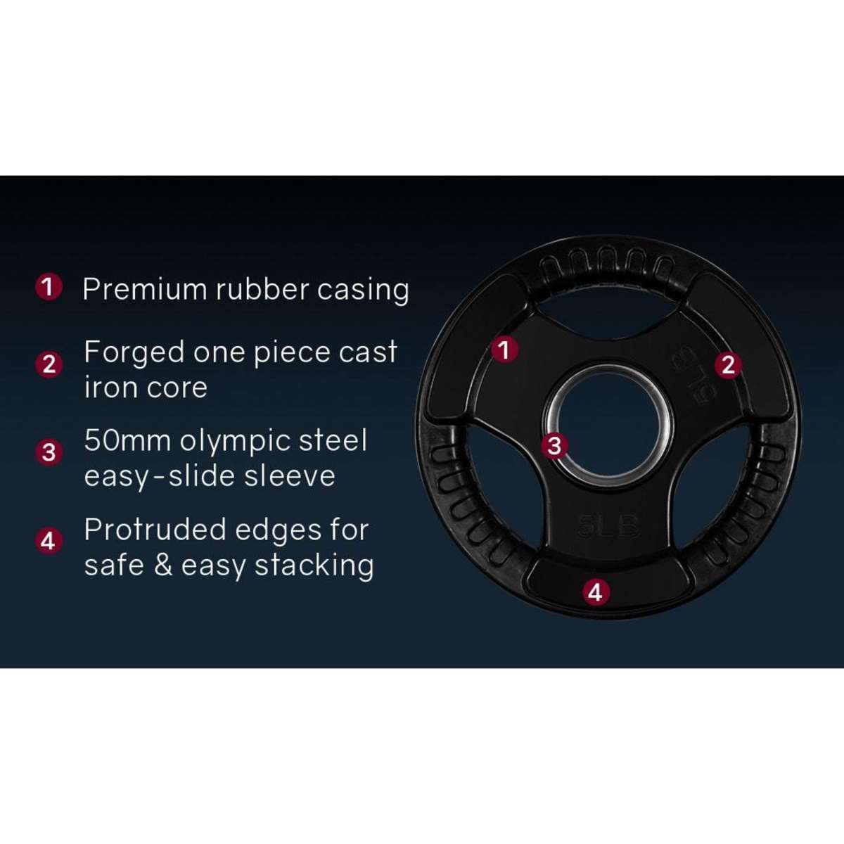 2 X 5Lb Olympic Weight Plates Weights Plate Set Pair Fitness Home Gym Rubber Woolworths