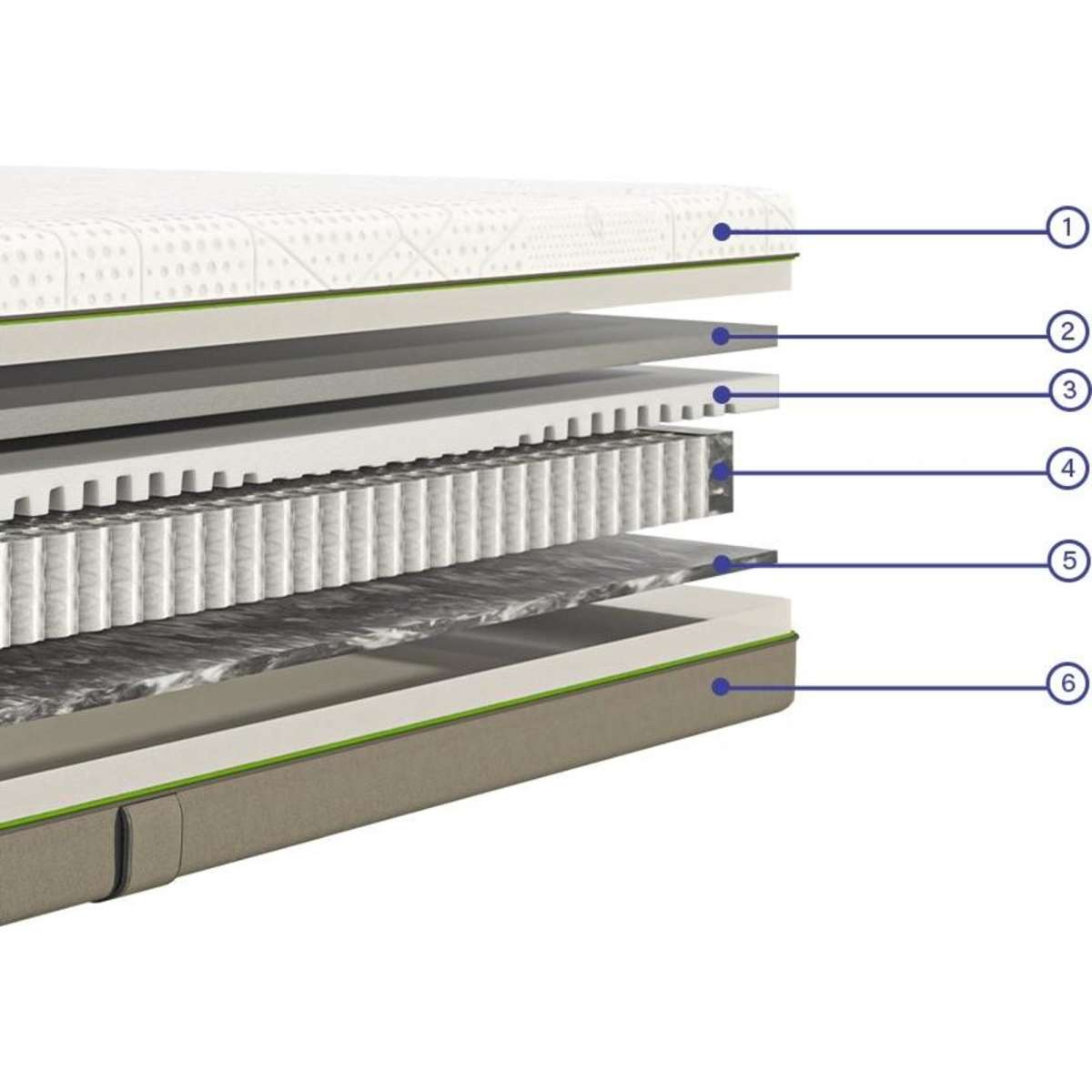 Single Mattress B&M Bargains at Carmen Barham blog