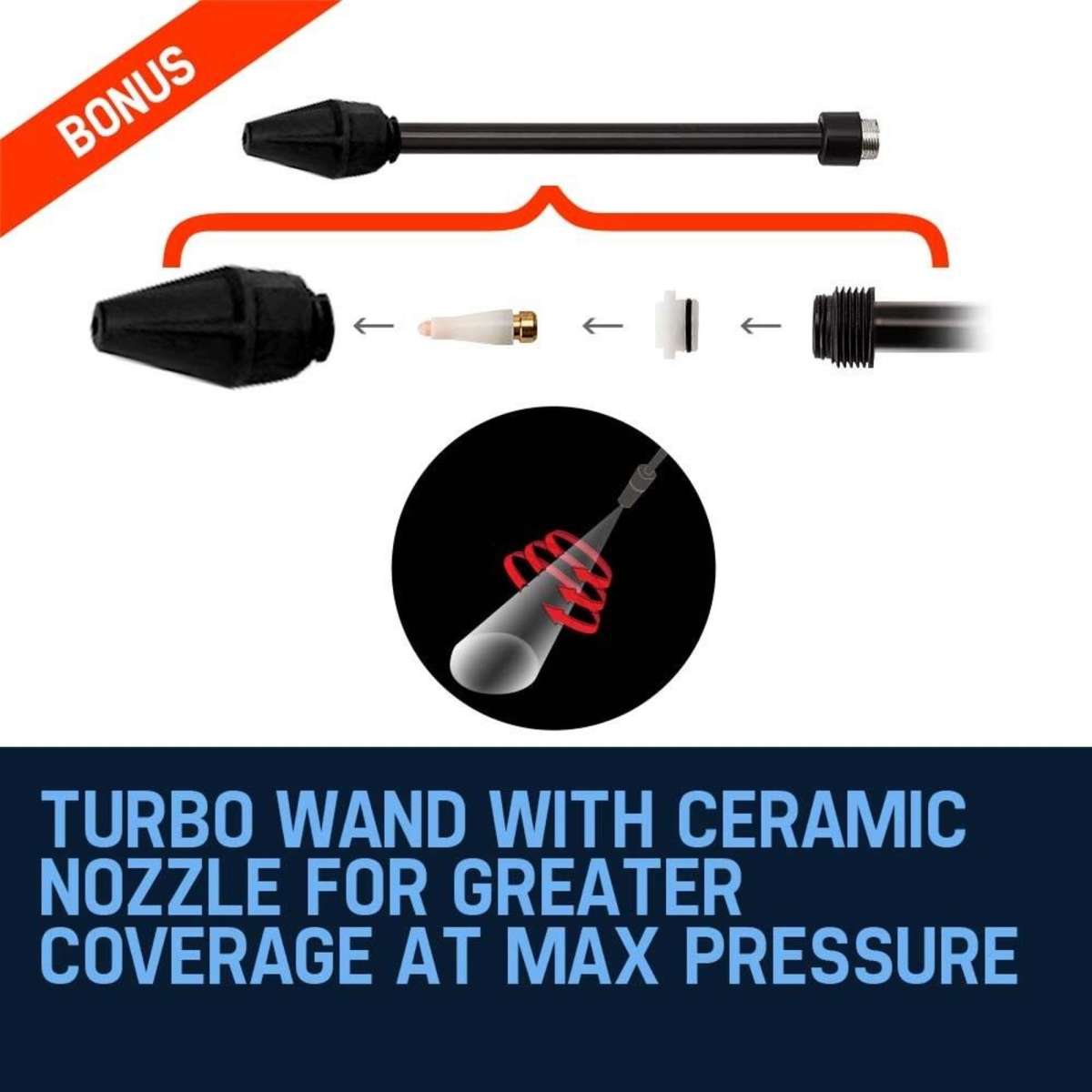 JetUsa 3800 PSI Electric Pressure Washer, High Pressure Gun Cleaner, 5