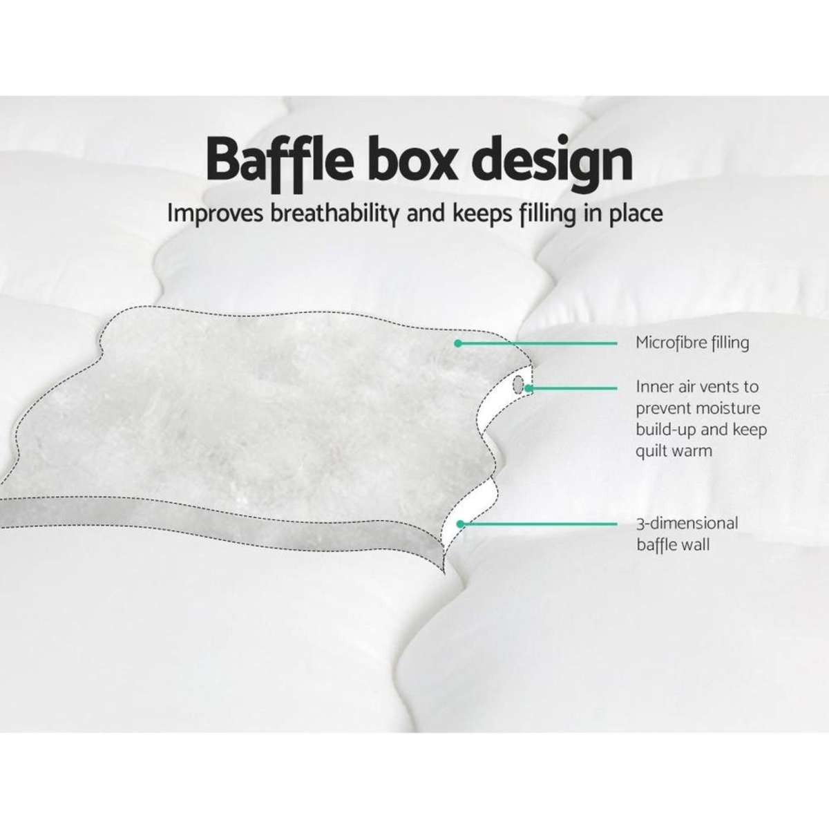 Giselle Bedding Mattress Topper Pillowtop Toppers Mattress Protector